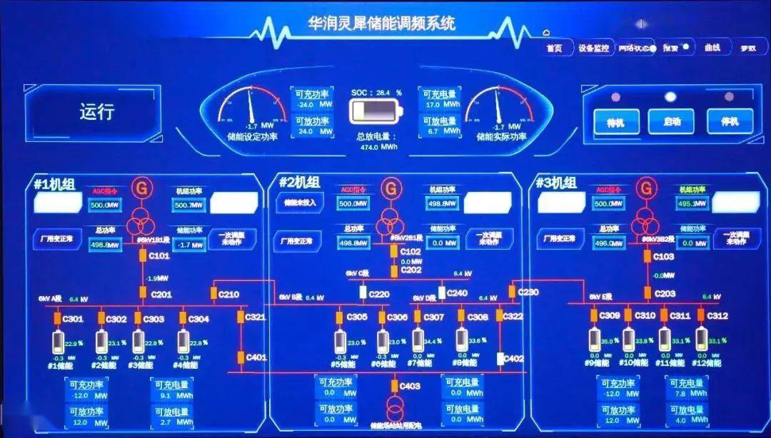 2022常熟发展看“三区一园”如何挑大梁！